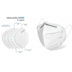 Mascarilla KN95 reutilizable
